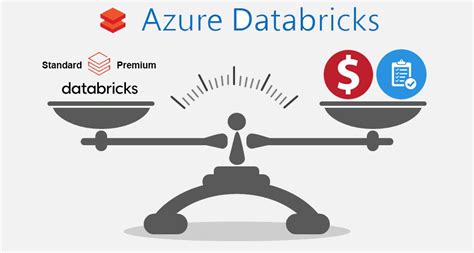 Do I have to create a whole new workspace with the different SKU Workspace SKU. . Databricks standard vs premium